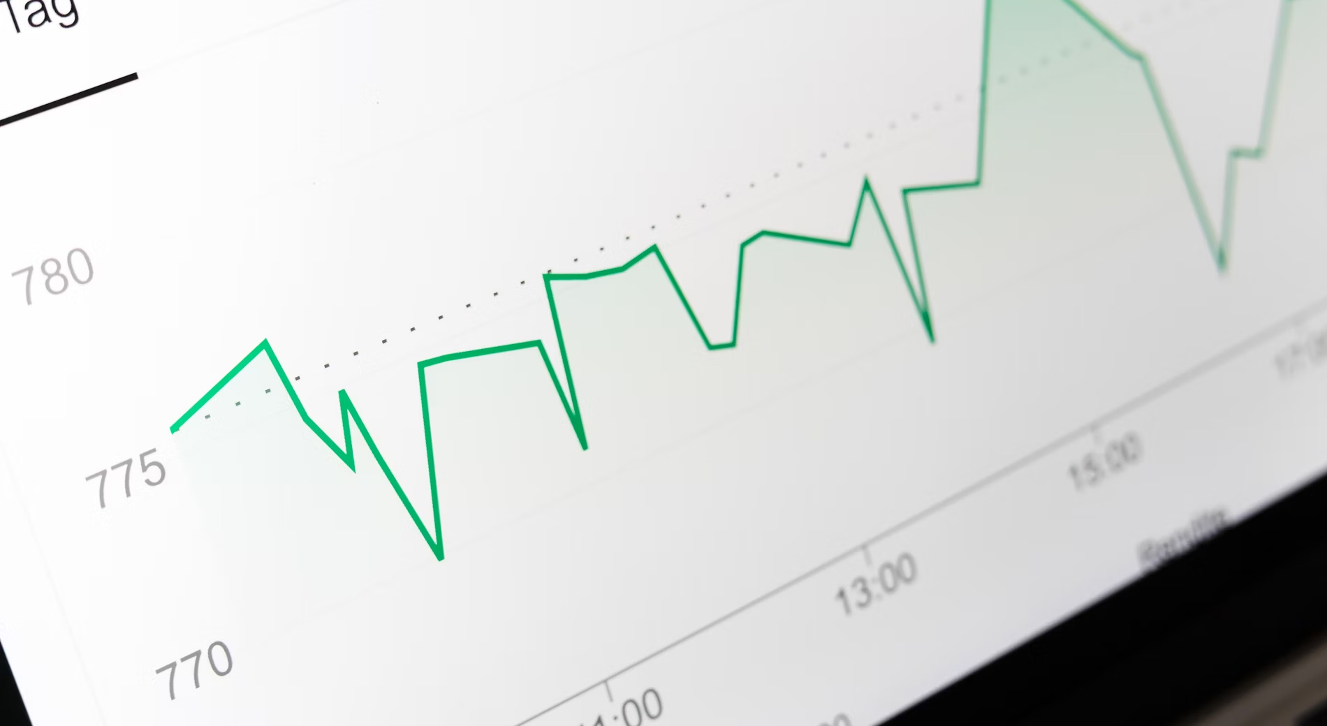 Commitment to Confidence